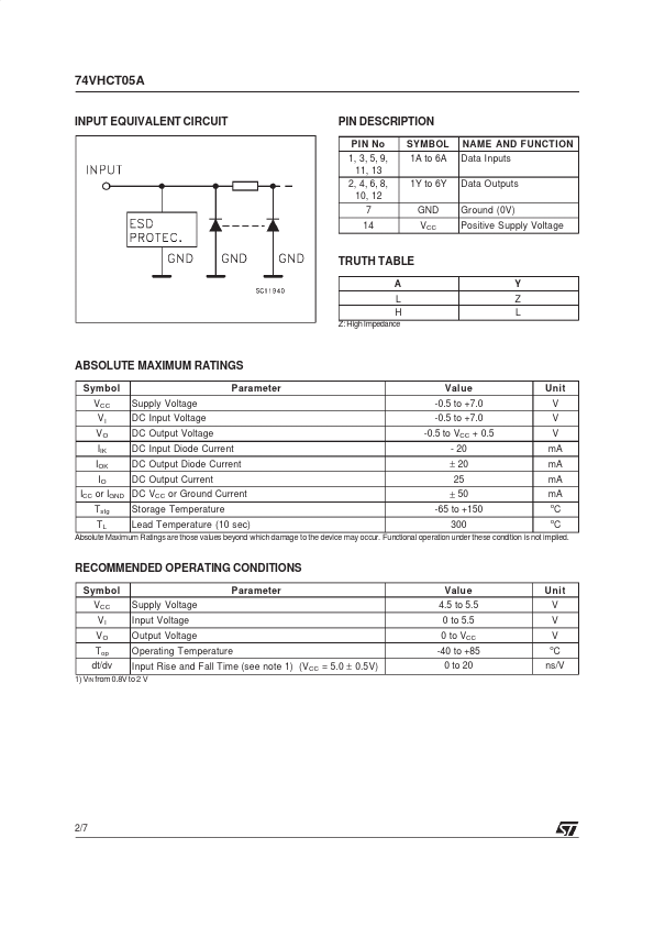 74VHCT05A