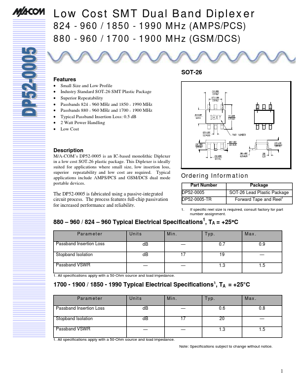 DP52-0005