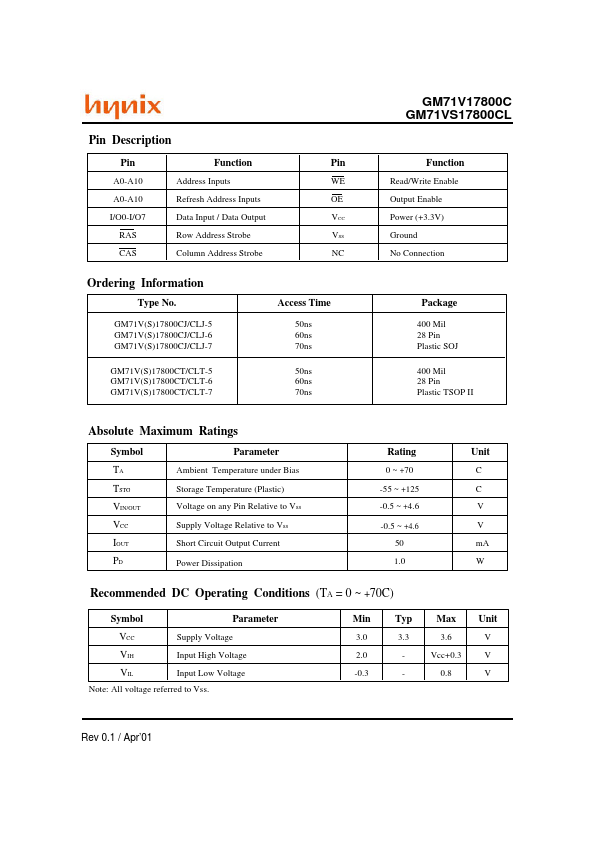 GM71VS17800CL