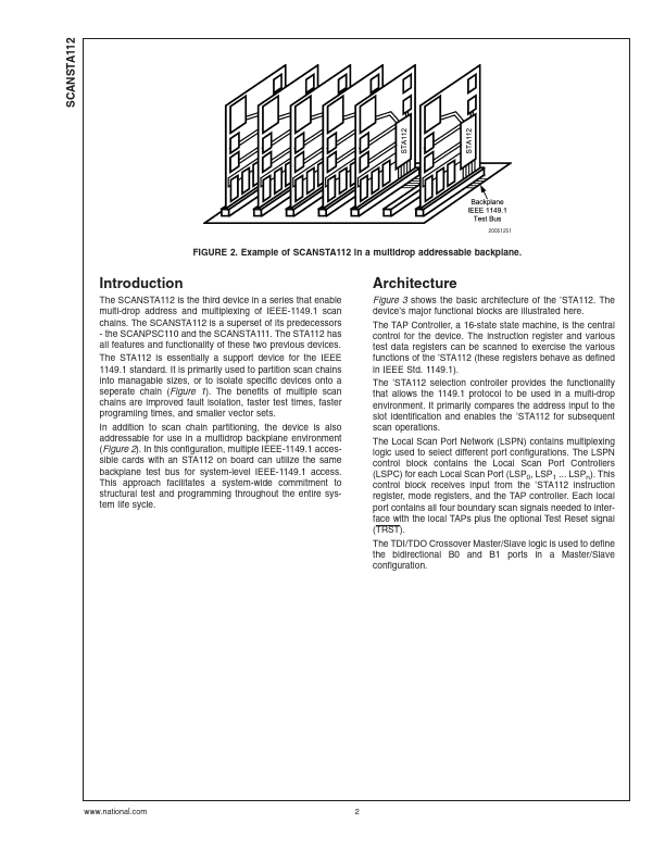 SCANSTA112