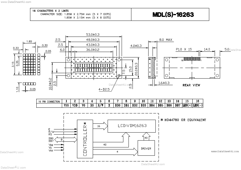 MDLS-16263