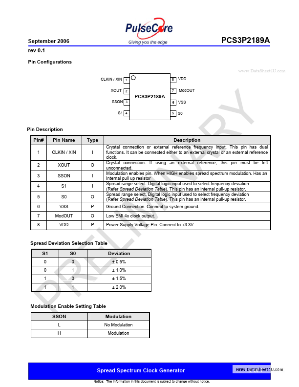 PCS3P2189A