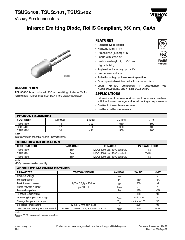 TSUS5400