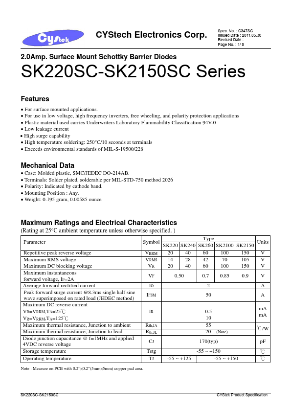 SK2150