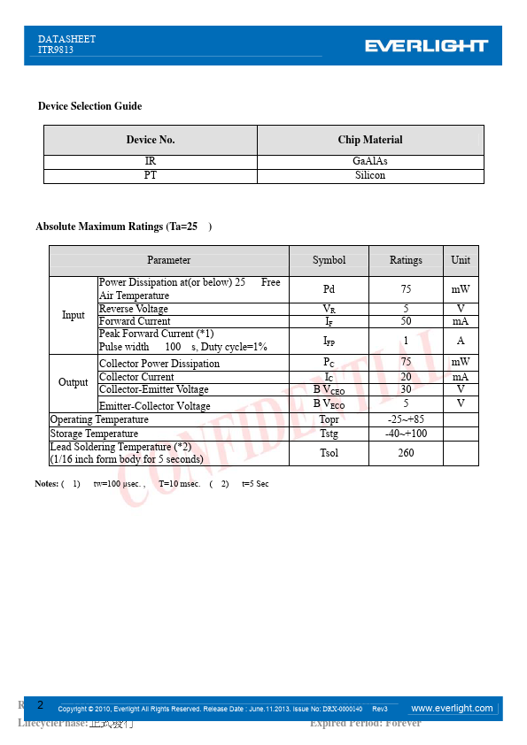 ITR9813