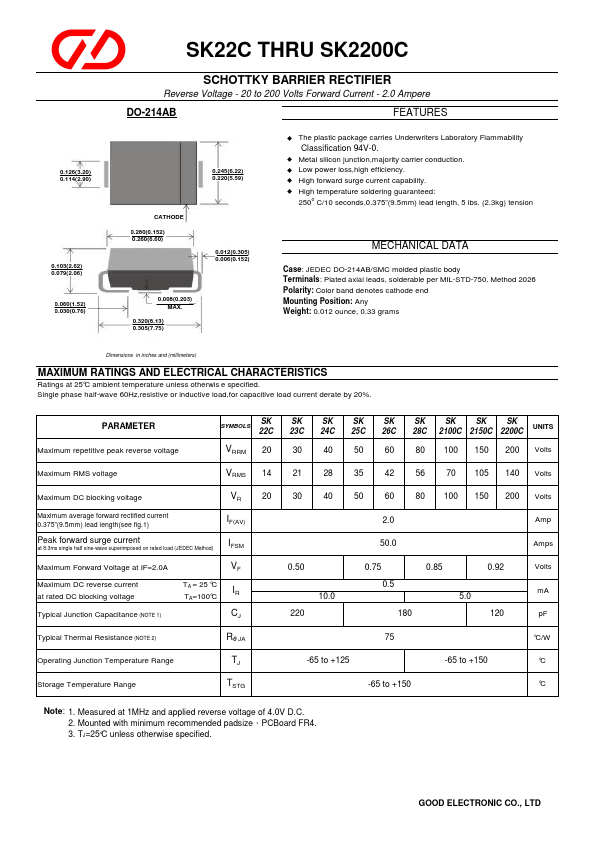 SK2200C