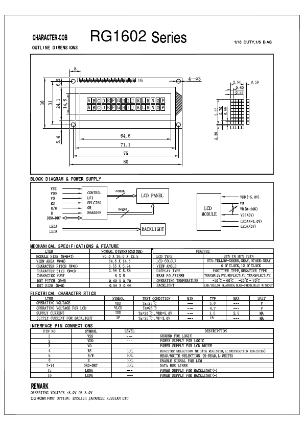 RG1602