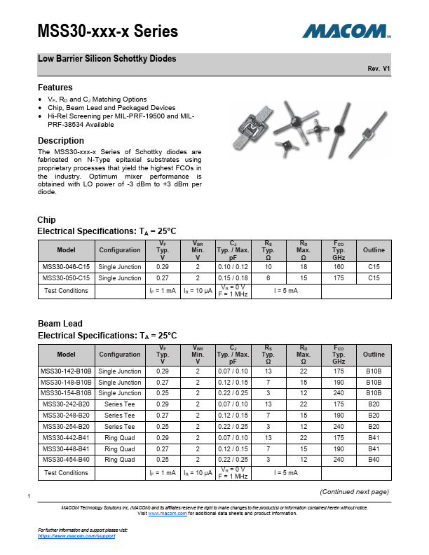 MSS30-050-P86