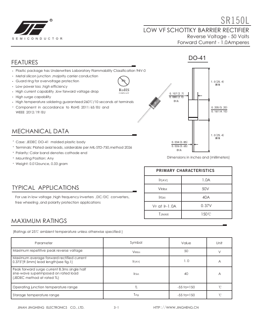 SR150L