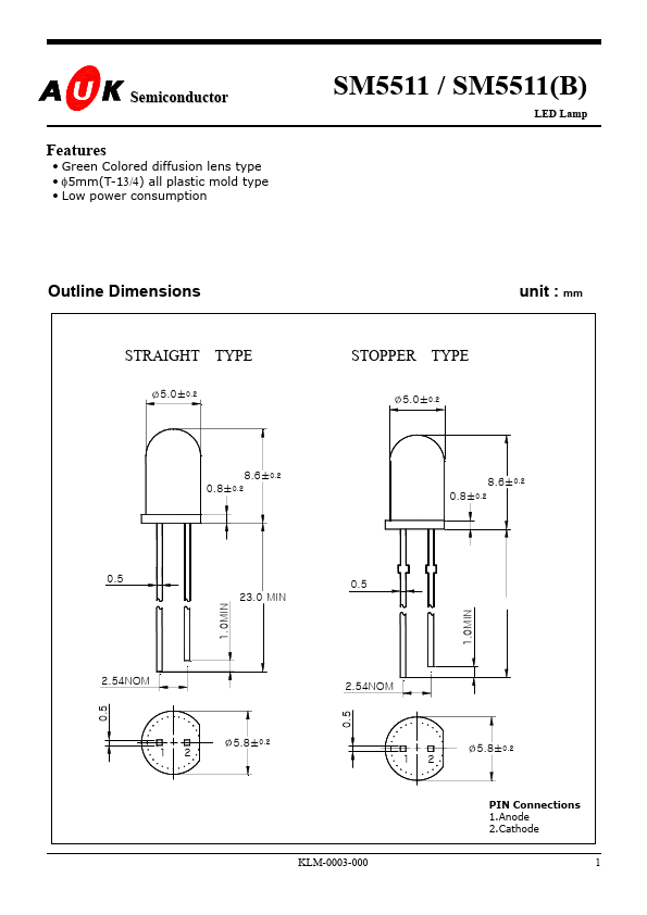 SM5511