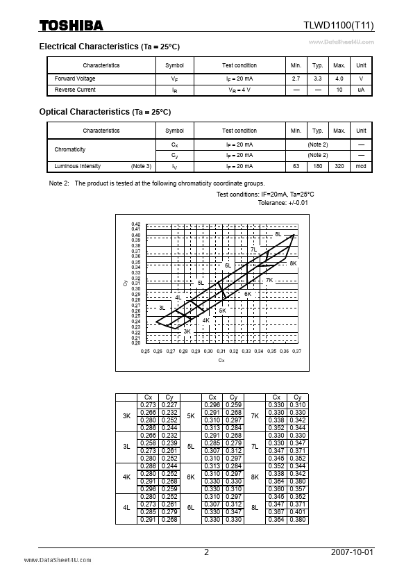 TLWD1100