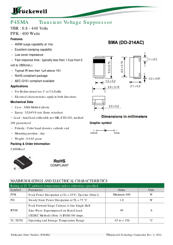 P4SMA62