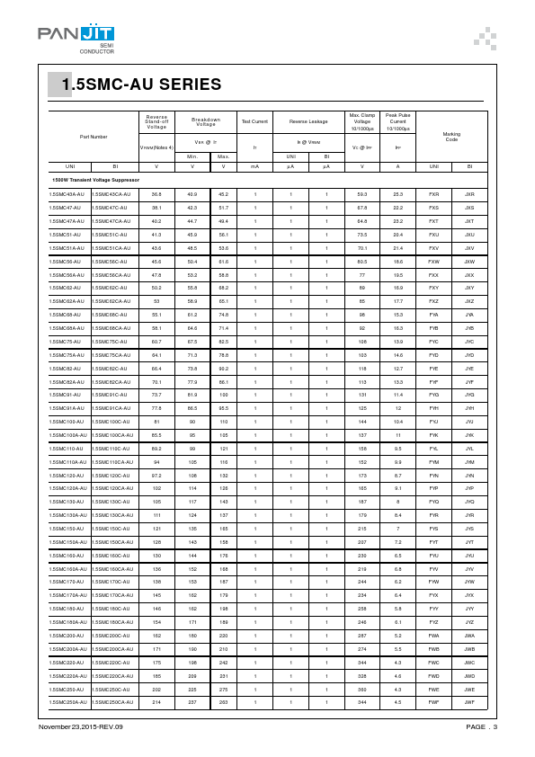 1.5SMC9.1A-AU