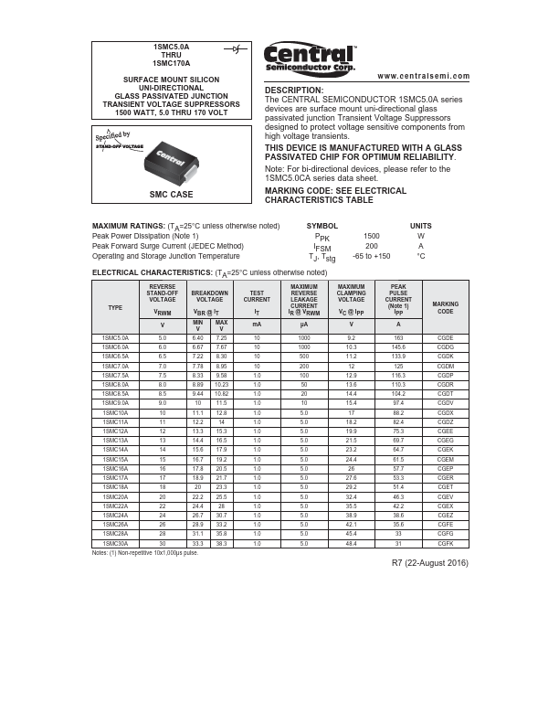 1SMC160A