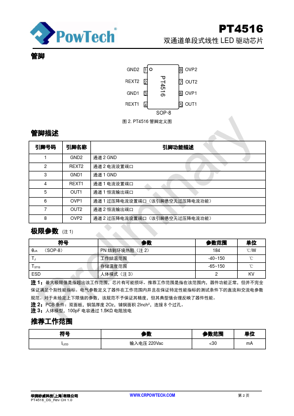 PT4516