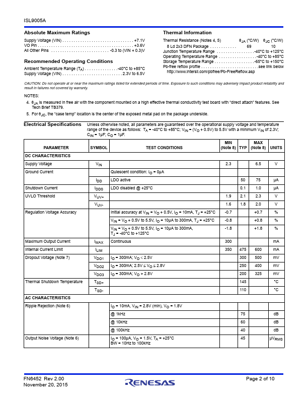 ISL9005A