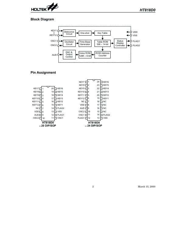 HT818D0