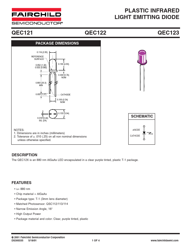 QEC123