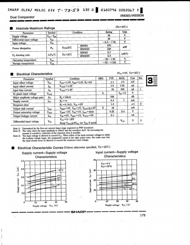 IR9393