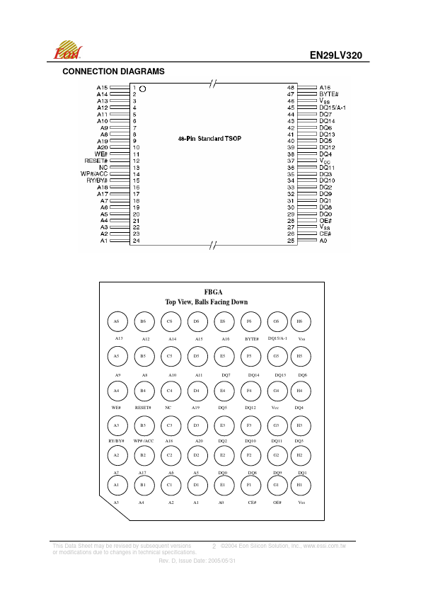 29LV320T-70