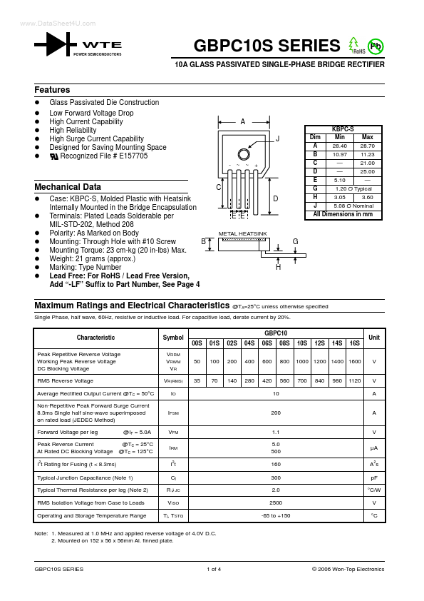 GBPC1002S