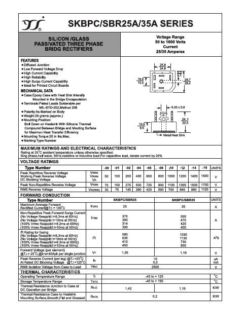 SKBPC25