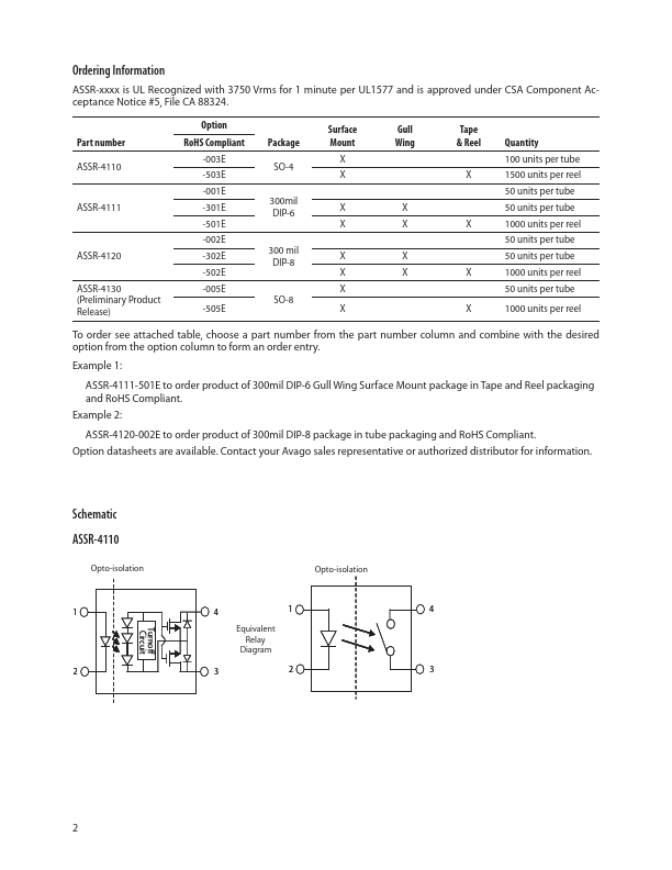 ASSR-4120