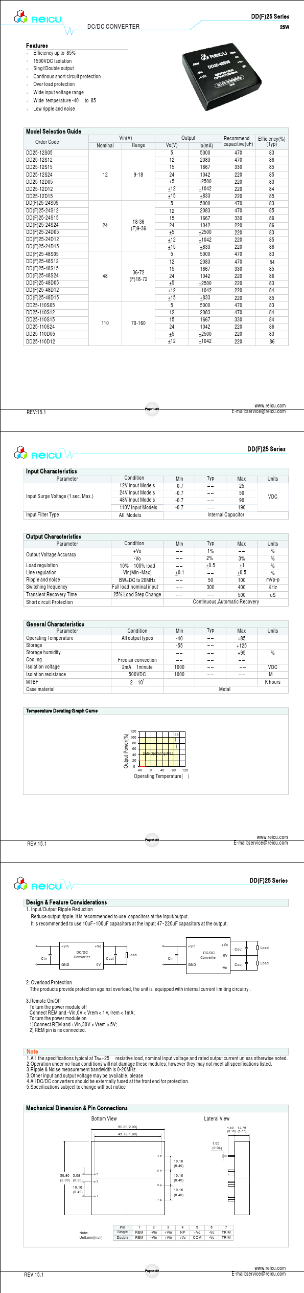 DDF25-24D15