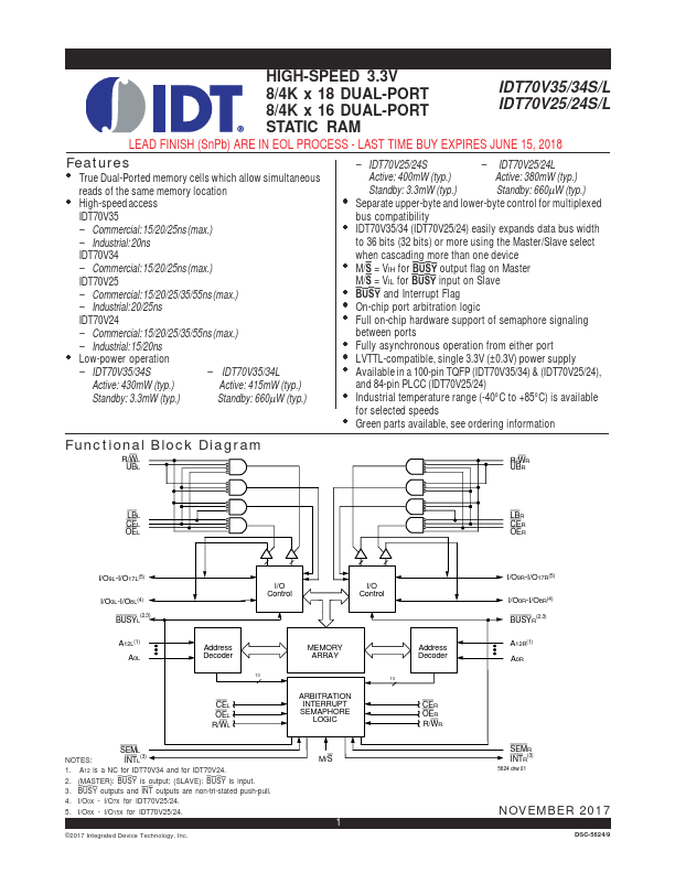 IDT70V35L