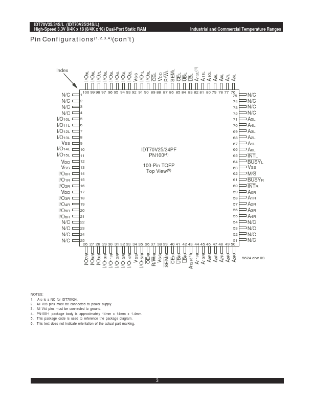 IDT70V35L