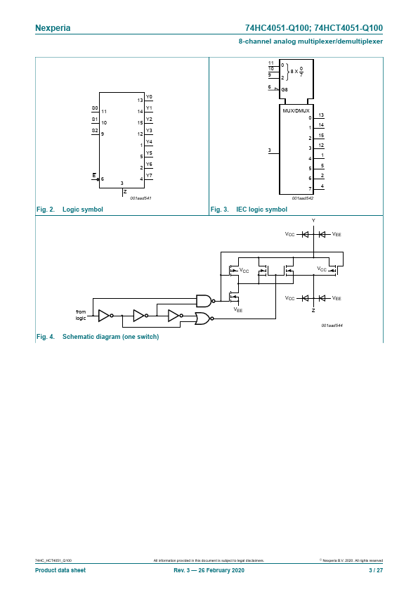 74HC4051-Q100