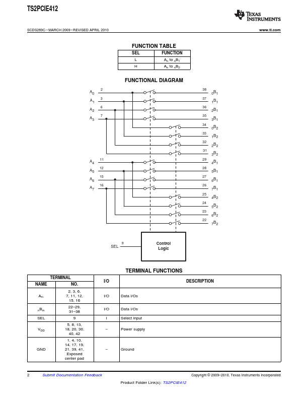 TS2PCIE412