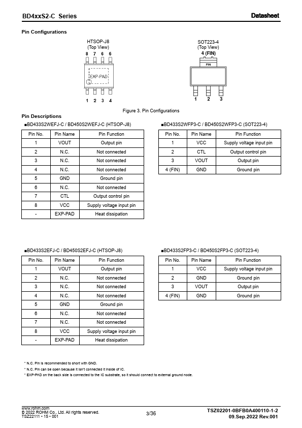 BD433S2FP3-CE2