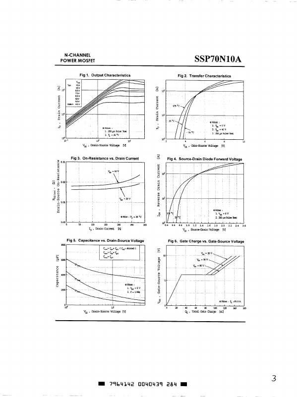 SSP70N10A