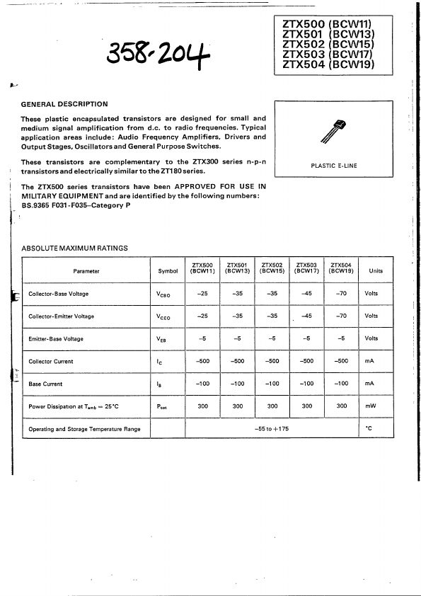 ZTX502