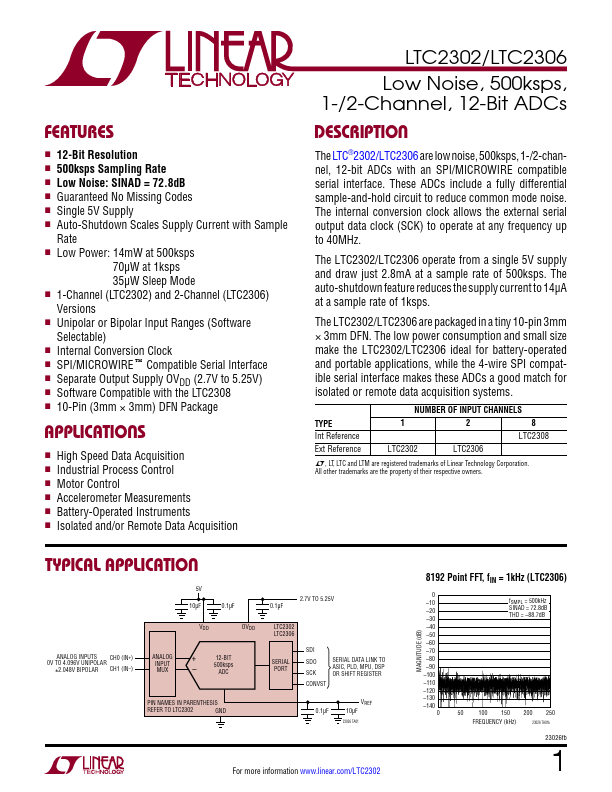 LTC2302