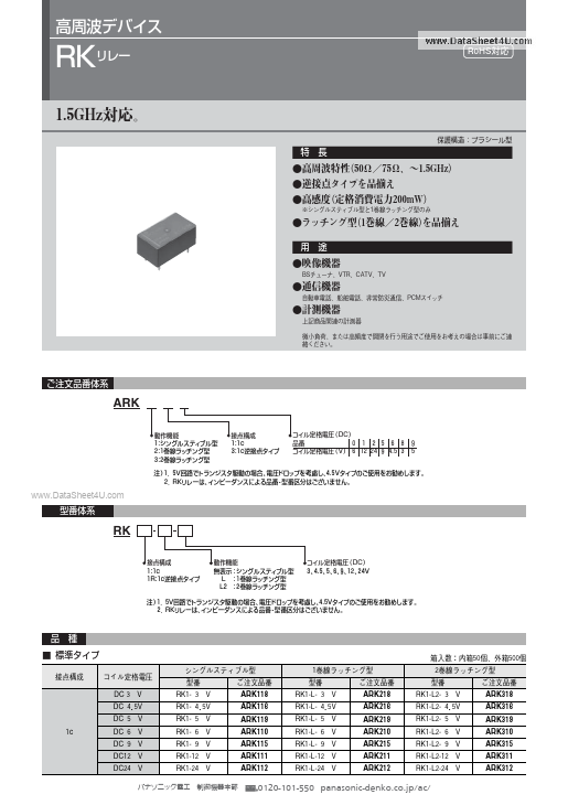 ARK235