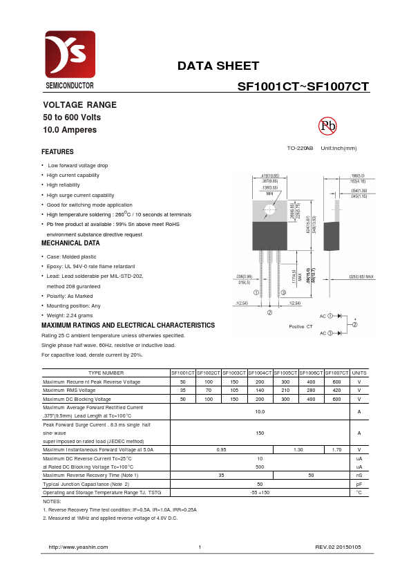 SF1007CT