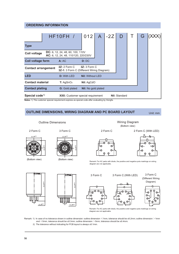 HF10FH