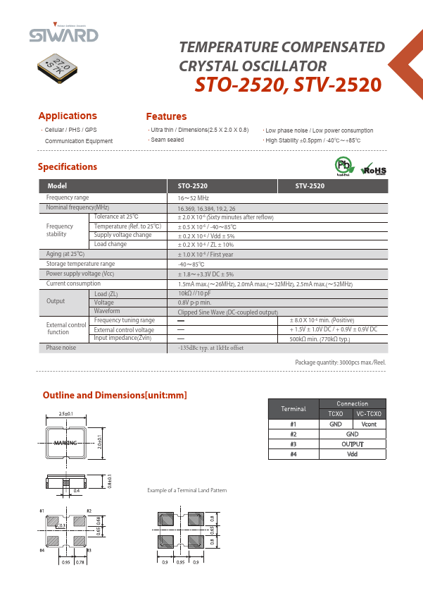 STV-2520