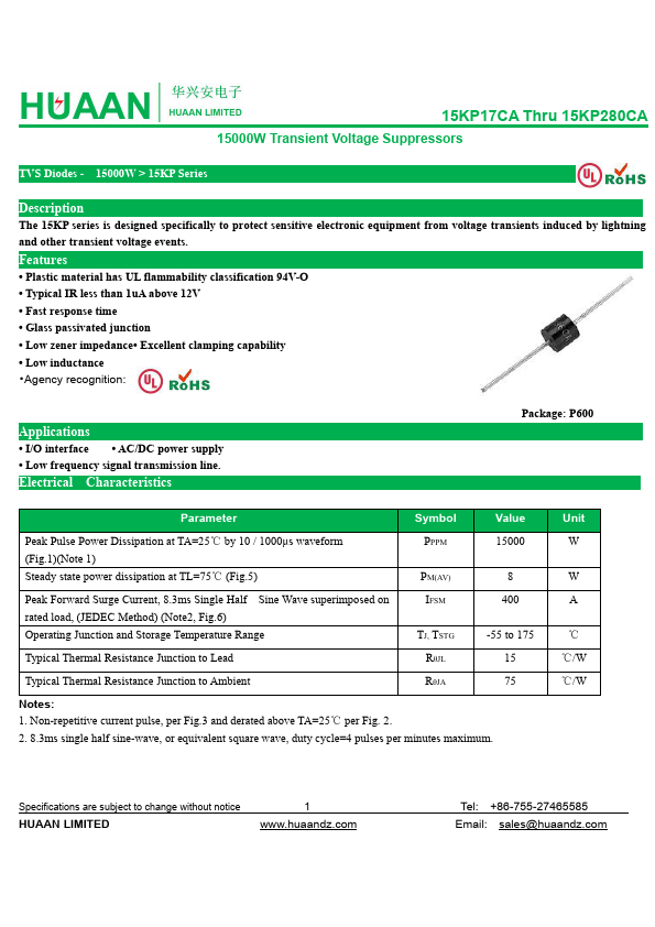 15KP180A