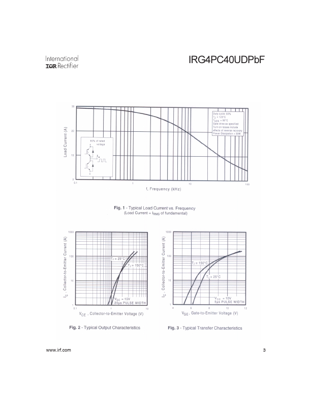 IRG4PC40UD