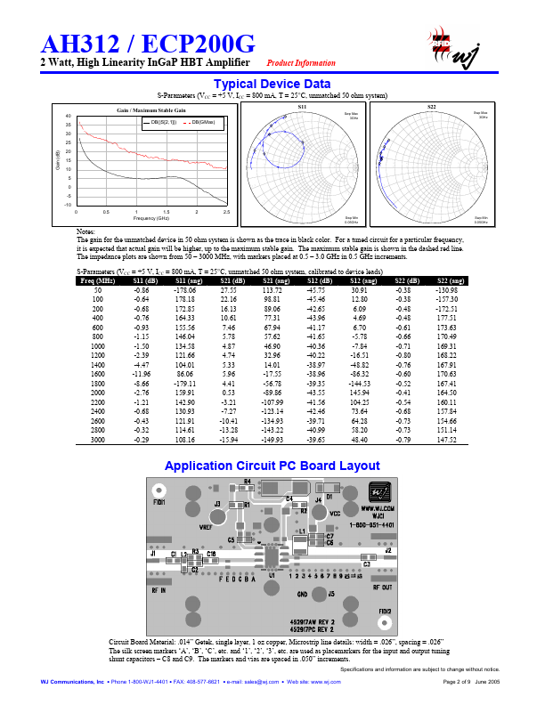 ECP200G