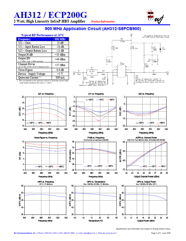 ECP200G