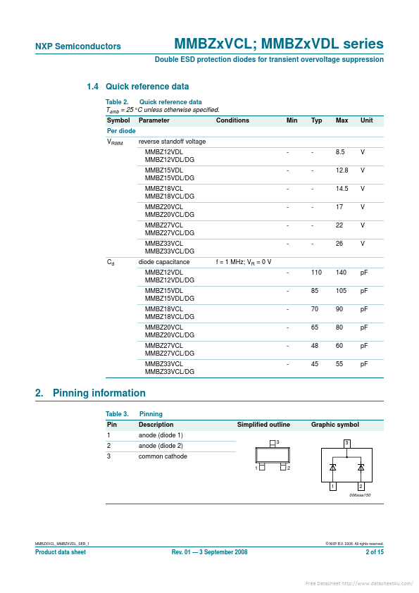 MMBZ18VCL