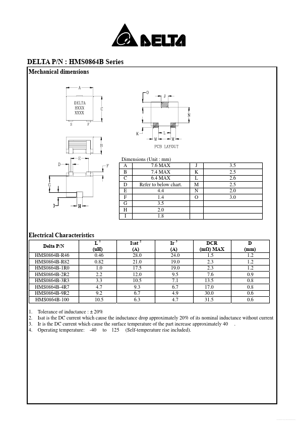 HMS0864B-1R0