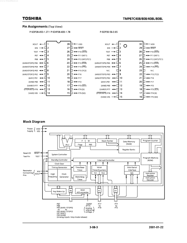 TMP87C408N