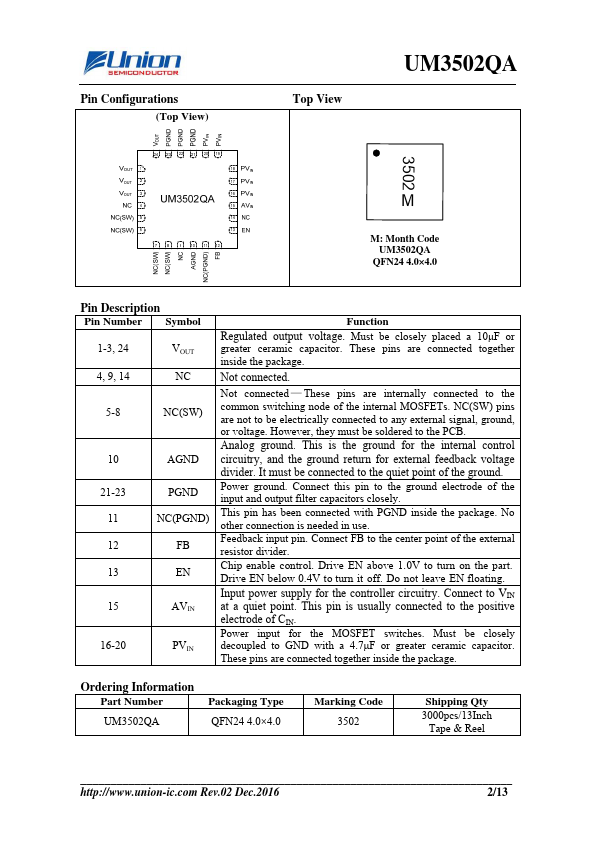 UM3502QA