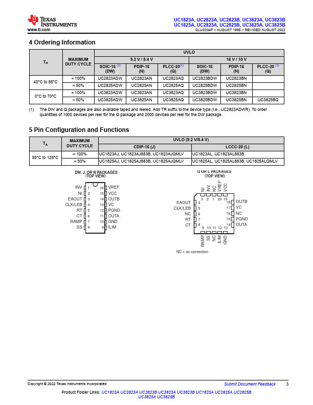 UC2823A