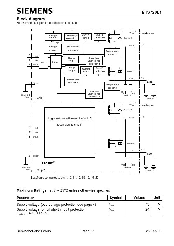 BTS720L1